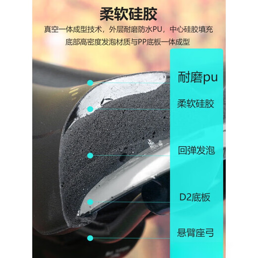 捷安特（GIANT）坐垫/鞍座ATX810/830/860XTC800山地车柔软舒适硅胶座垫包 EASE2