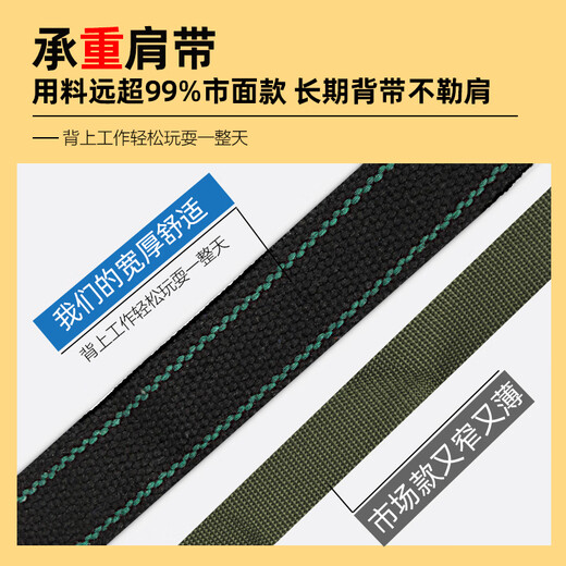 Master Dai electrician's special canvas bag multi-functional repair and installation electrician's bag hardware tools wear-resistant thickened single shoulder crossbody bag 009 medium-upgraded version