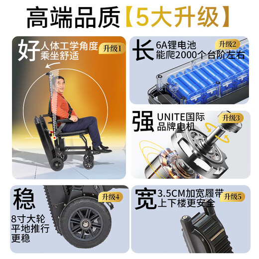Roliallworld Germany Electric stair climbing wheelchair up and down stairs wheelchair climbing machine for the elderly fully automatic artifact crawler type Lightweight flagship丨8-inch large wheel + 13A lithium battery + 20,000 positive reviews ABL01