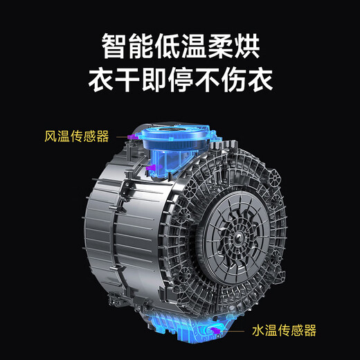 Mijia Machine King of the Year Xiaomi Washing Machine Fully Automatic Drum Washing and Drying Integrated Pro with Dryer 12kg Large Capacity Wool Washing and Dehairing Washing Class One Energy Efficiency National Subsidy