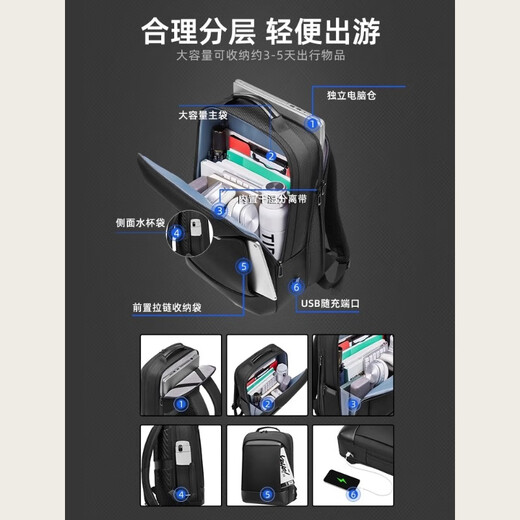 GPHF Japanischer GP Männer lässig Business Rucksack Travel Commuter Business Travel 15,6-Zoll Laptop Rucksack Rucksack elegant Schwarz