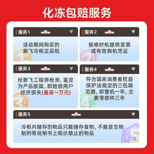 Xinfei Freezer First Class Energy Efficiency Frost Reducing Small Freezer Home Commercial Storage Energy Saving Refrigerator Freezer Small Rental Refrigerator Breast Milk Tea Fresh Refrigerator Gray 142L High Efficiency Frost Reduction-36 Cryogenic Quick Freezing