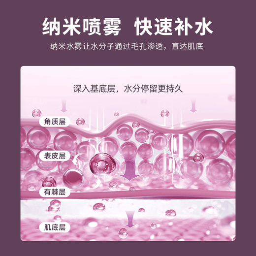 Marcobeli Hydrating Instrument Nano Sprayer Facial Hydrating Instrument Handheld Home Portable Cold Spray Machine Facial Humidifier Facial Steamer Beauty Instrument Oxygen Injection Instrument Birthday Gift Upgraded Double Hole Spray + Double Hydration