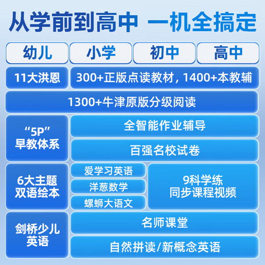 BBK learning machine