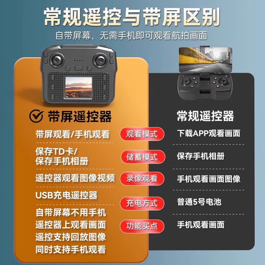 2025新款无人机8k航拍高清GPS避障遥控飞机儿童黑科技飞行器 新手保护【360°红外安全避障】无航拍/智能定高/ 标配1电【续航5000米】送收纳包/1对1客服指导