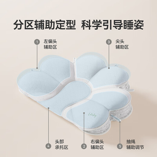 ABCMOKOO Lucky Shaping Pillow Improves Head Shape 0-6 Months Newborn Anti-Mild Head Baby Pillow 1 Year Old Baby Pillow Shape Protective Pillow