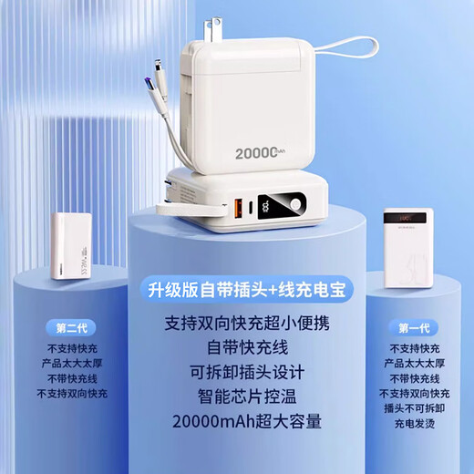 Jiabolan National 3C Certification丨20000mAh Power Bank Super Fast Charging Suitable for Xiaomi and Apple Power Bank Large Capacity Can Go on Airplanes Comes with Cord Outdoor Compact Top Edition Detachable Dual Fast Charging Cables/AC Plug/Smart Digital Display 20000mAh 3C Certification + Can Go on Planes + Super Fast Charging