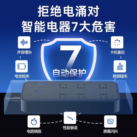 Bull lightning protection anti-surge gaming plug-in strip 67W gallium nitride fast charging usb socket household wiring board desktop power strip high-power sub-control switch computer power strip 5 meters 3 meters black lightning protection anti-surge 6 sockets 1.8 meters total control