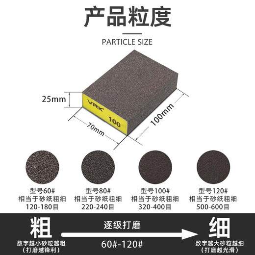 VRK sponge sanding block 60 grit sandpaper for polishing and rust removal metal plastic model sanding blocks 10 pieces