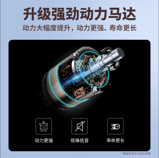 Qiaran Japanese pet nail trimmer electric large and small dog paw grinder nail polishing tool puppy trimming and grinding claw cream white electric nail polisher