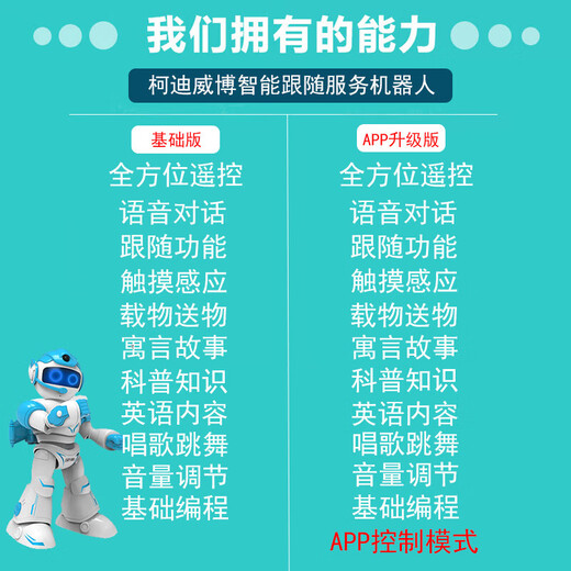 BEYZK儿童遥控机器人玩具智能对话编程电动会说话走路机器人早教机男孩 遥控+语音对话+跟随[蓝色][2块电 拼装积木4盒+运费险+终身维护
