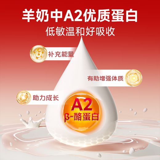 Goat Milk Powder for Gooden Cats 200g, Newborn Cats, Pet Cat Milk Powder, Kittens, Mother Cats, Kittens, Pregnant Cat Milk Powder, Classic Style 200g - Free 2 Bags to Try