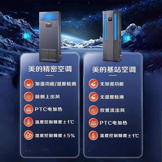 Computer room 3P/5 HP precision air conditioning machine room base station special cabinet machine 380v13KW 24-hour power supply Midea MAV013WT1N2S 5 HP constant temperature and humidity