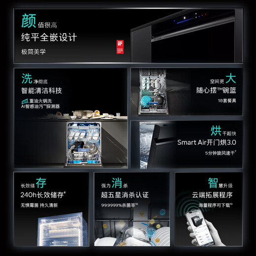 Siemens embedded 18 sets of large-capacity dishwasher ultra-clean magic box 3.0Max SJ43EB88MC/EB11 Li Jiaqi’s standard model SJ43EB88MC