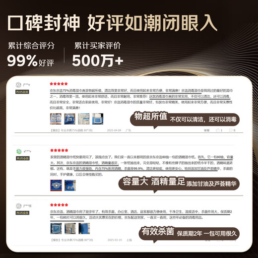 Made in Tokyo, 75% alcohol wipes 80 pieces, sterilizing wipes, wet wipes, sanitary wipes, disinfecting wipes