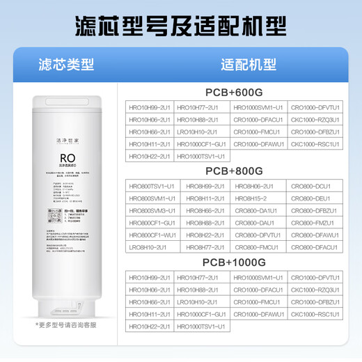 Clean Shijia es adecuado para el elemento filtrante purificador de agua Haier serie 2U1 RO membrana de ósmosis inversa elemento filtrante purificador de agua HRO10H11-2U1 juego completo de 2 piezas