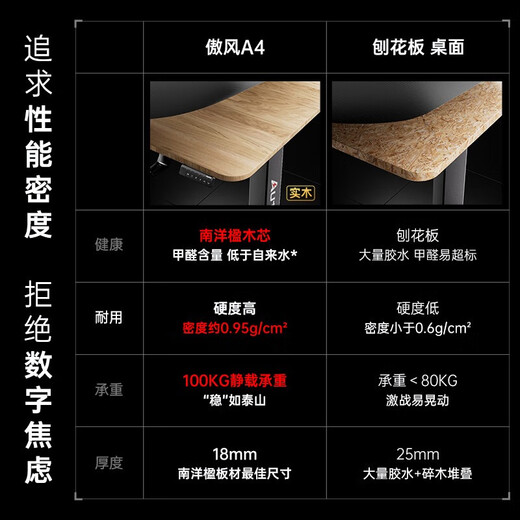 Aofeng A4 gaming desk solid wood electric lift table computer desk state-subsidized office desk gaming room 1.2*0.6m