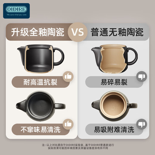 OIDIRE (Odd Point) Chinese Medicine Pot Electric Casserole Health Pot Chinese Medicine Pot Split Ceramic Fully Automatic Intelligent Electric Casserole Stewing Medicine Pot 4.5L ODI-JYH4501