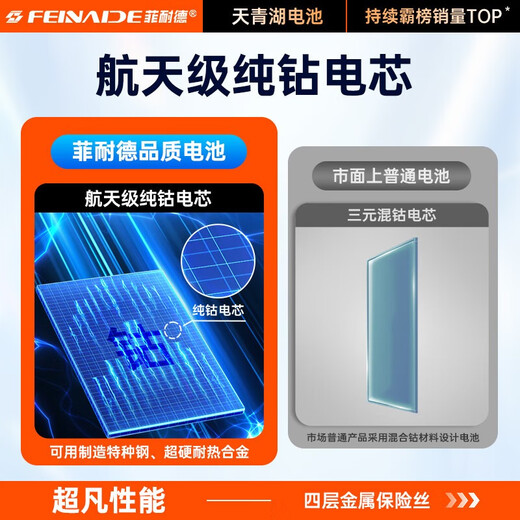 
Finede [3C Certification] is suitable for Xiaomi 14Pro mobile phone battery replacement Mi BP4R large capacity enhanced version 4880mAh replacement with installation tool kit