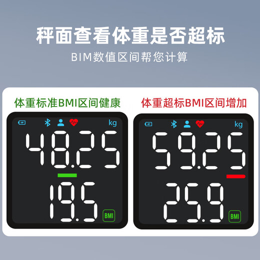 乐福（LEFU）【WiFi蓝牙双连接】智能体脂秤 体重秤称重电子秤人体 减肥专用精准体重体脂一体秤 49项数据显示