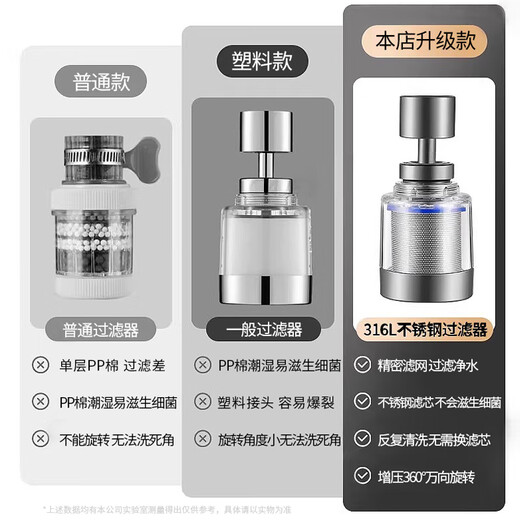 X-GRKE【德国】水龙头过滤器延伸器防溅水神器厨房龙头万向旋转通用接头