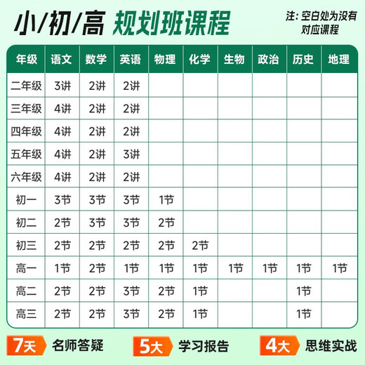古代汉语词典第3版 2025年最新版 商务印书馆中小学生语文常备工具书 可搭现代汉语词典第7版牛津高阶英汉双解词典10版古汉语常用字字典第6版