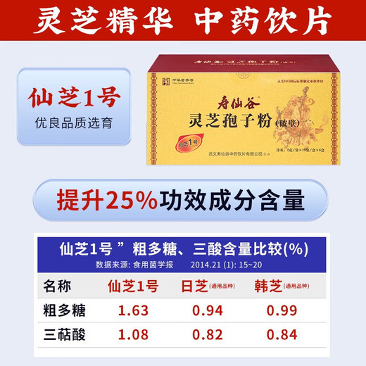 [Gleiche Art in der Apotheke] Shouxianggu Dragon Boat Festival, gebrochene Wand Ganoderma lucidum sporepulver, Ernährungs- und Gesundheitstonikum bei Mangel, Husten, Asthma, Schlaflosigkeit und Träumen, Geben Sie den Eltern [3 Monate] 2 Gramm 90 Pack -Geschenkbox 2 Gramm
