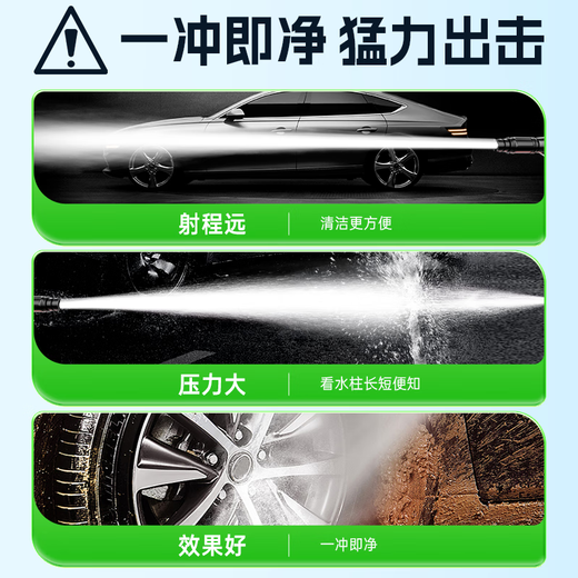 Zhiguozhe car washing machine high-pressure household water spray gun pump wireless lithium electric pool powerful floor washing and yard cleaning artifact complete set