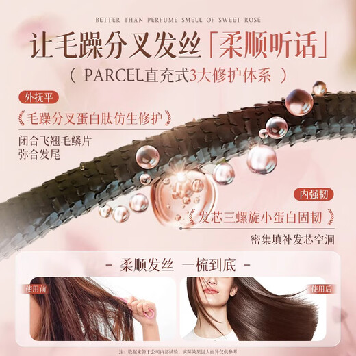 HEBST hair care essential oil spray repairs dry, damaged and frizzy hair, nourishes the hair, lasts for a long time, prevents breakage, and makes the hair smooth and smooth. No-wash for women.