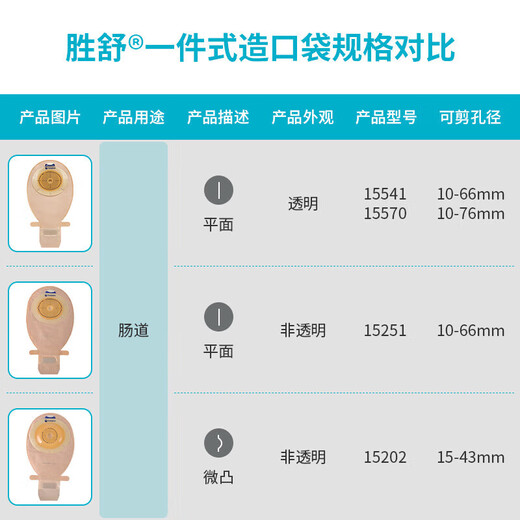 康乐保胜舒15541/15251/15570一件式造口袋 医用一次性直肠癌大便造瘘袋 15570造口袋10-76mm【10个/1盒】