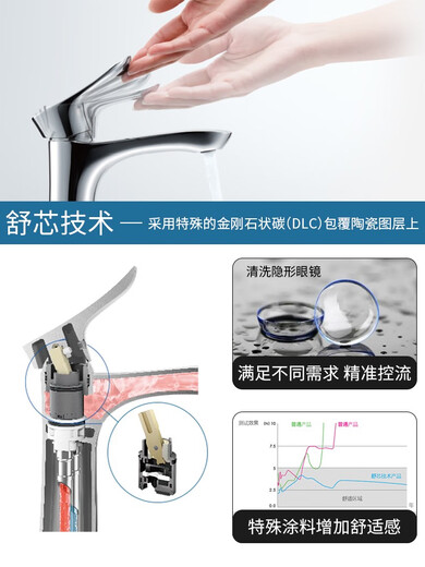 TOTO FAUCET TLG11304B TLG11303B Средний одно отверстие для промывочного бассейна горячее и холодная вода 2025 Новая модель B Модель B TLG11303B с выходом из подъемной дренажной воды