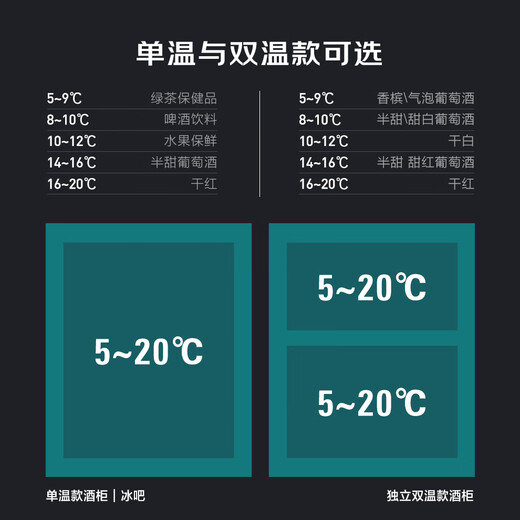 PULADI frequency conversion level 1 energy efficiency frost-free ice bar home living room refrigerator tea office refrigerator freezer built-in red wine cabinet tea refrigeration and fresh cabinet light luxury mirror frequency conversion level 1 energy efficiency dual temperature-wine cabinet concealed handle