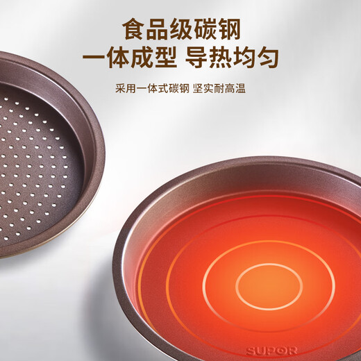 
Bikoli Pizza Pan Baking Pan Mold Baking Non-Stick Household 689 Inch Set Maternal and Baby Sausage Mold_+[Homemade Sausage Recipe]