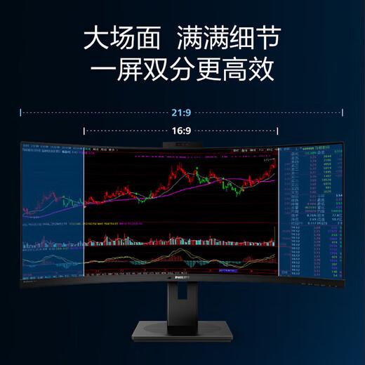 Philips (PHILIPS) Moniteur incurvé quasi-4K de 34 pouces TypeC 90 W HDR400 matériel écran partagé caméra de levage et de rotation écran d'ordinateur de bureau 346P1CRH/93