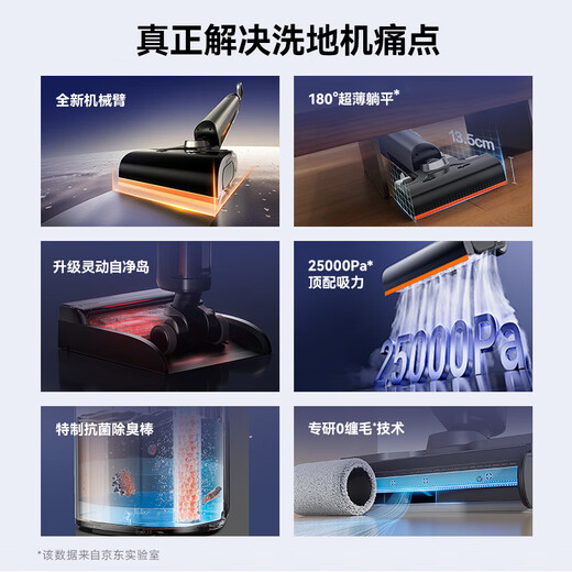 Сделанный в Токио, ультраробот Little Orca с ультра-роботом не оставляет пятен от воды, имеет максимальную мощность всасывания 25 кПа, может лежать ровно, всасывать и мыть шваброй - все в одном, беспроводную бытовую сушку горячей водой при высокой температуре и вставляется в базовую станцию.