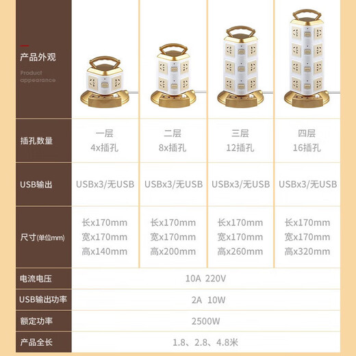 Jingdong Logistics Tower type vertical multi-hole power strip with USB charging strip multi-socket USB socket with overload protection multi-hole three-dimensional multi-purpose Gold four-layer with USB Full length 2.8 meters Pure copper bold