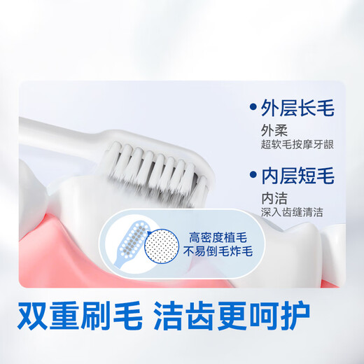 
JD.com's thin filament gingival protection antibacterial toothbrush*10 packs, ultra-fine high-density hair transplant soft hair for adults, men and women