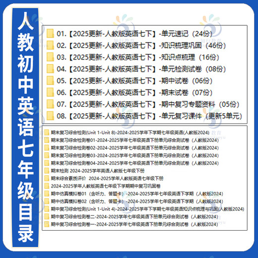 New People's Education Edition Neue Ziel Junior High School English Klasse 897 Band 1 und 2 Band 2 mittelfristiger endgültiger Überprüfungsmaterial mittelfristigem Bewertungsabteil Courtsware PPT Überprüfung Vorlesungen Praxis Test Frage Papier Spezielle Wissenspunkte mittelfristig test echter Frage Papier --- Volksbildungsausgabe Junior High School English Review Kurswaren Notizen Praxis Testpapier --- Grad 7 [Band 1] [Band 1]