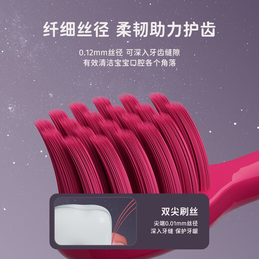 Qijing children's toothbrush 3-5 to 6-12 years old soft-bristled small-head toothbrush for primary school students, 6 pieces