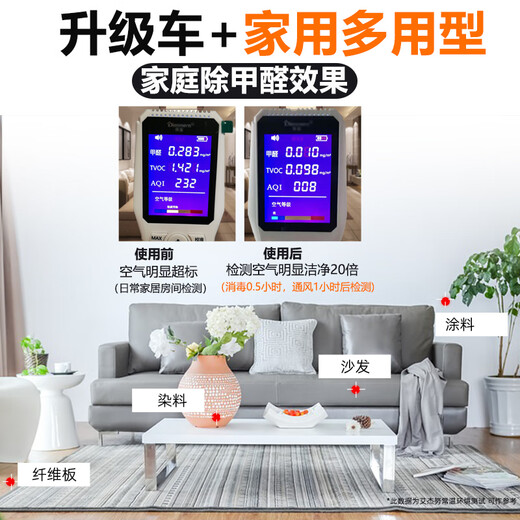 AJNU car air purification, odor removal, smoke odor ozone generator disinfection machine 12V sterilization household formaldehyde removal 12V10g (car + home office multi-purpose)