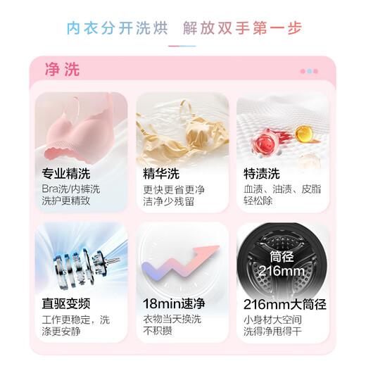 Leader Haier Smart Home Lazy Underwear Washing Machine is fully automatic, integrated with 1KG small size, lingerie, 0 hand washing and sterilization, single barrel, national subsidy XQGL10-HBD551WU1