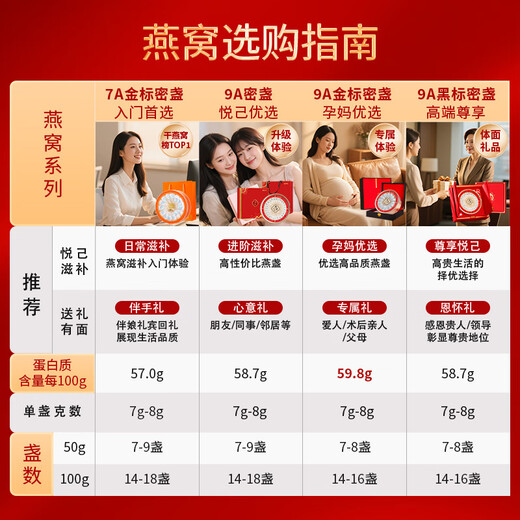 滋品物语燕窝干盏印尼马来进口溯源天然干燕窝燕盏孕妇滋补坐月子礼盒 【9A品质】半干挑溯源密盏100g
