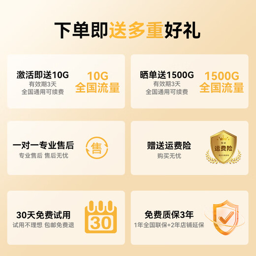 ZTE F32 wifi6 portátil viene con 1500G, admite dispositivos 5G 4G, tarjeta inalámbrica extraíble sin tarjeta, velocidad ilimitada, tarjeta de red portátil, tráfico universal para toda la red, modelo 2025, conmutación de red dual WiFi6 blanca, versión insignia