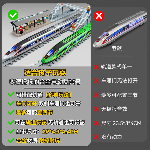 Train toy with track alloy extra large remote control high speed rail toy train children's Fuxing EMU model with straight track total length about 1.2 meters