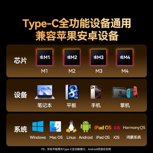 山泽Type-C转DP1.4线雷电4/5转换器USB-C转接头8K60/4K240Hz投屏手机苹果16笔记本电脑外接显示器1.5米