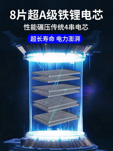 Automobile Emergency Start Netzteil 12V24V Automobile Batterie Universal Multifunktion Multifunktion Hochleistungsbatterie 8 Automobilreparatur Super Strong Version 12V24V Universal 98,98 Millionen Start Alle Modelle