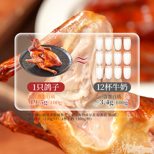 Dr. Yang 3 king pigeons in southern Anhui, net weight is 1.54 Jin [Jin equals 0.5 kg] and above 1 fresh pigeon + 2 roasted pigeons directly from the source