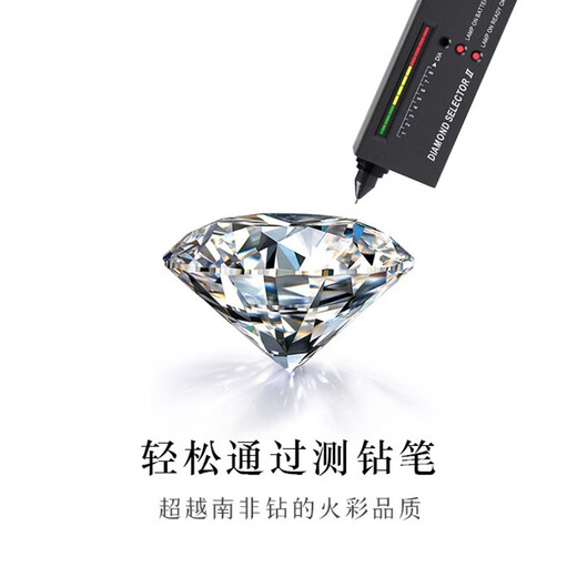 MZMZ platinum ring actress Xingwei pt950 moissanite white gold engagement diamond ring Double Eleven birthday gift for girlfriend light luxury model-Xingwei moissanite diamond female