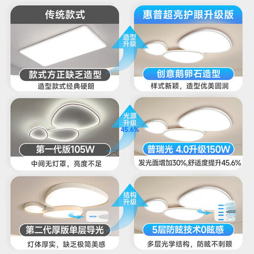 HP Eye Protection Puri Pebble Cloud Living Room Ceiling Light Intelligent Control Zhongshan Lighting Whole House Package Zhenzhi Light Package Installation