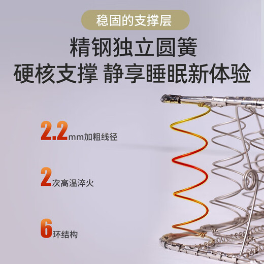 Mushengweige spring mattress 1.8x2m coconut palm latex mattress 1.5x2m spine mattress 1.8m 2m recommended model 20 classic + knitted (moderate) 150cm*190cm